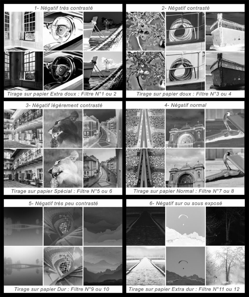 Les divers contrastes en photo Noir et Blanc